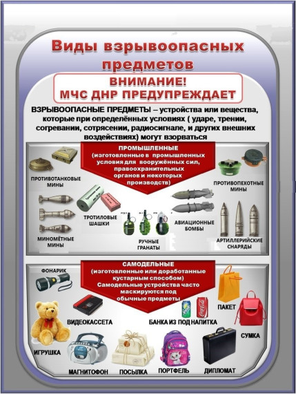 Осторожно! Взрывоопасные предметы!.